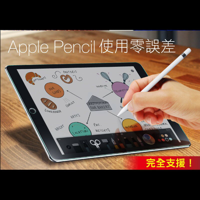 HODA iPad pro 2018 2020 2021 12.9 吋 9H 鋼化 清透 疏油疏水 保護貼 玻璃貼 適用 無返回鍵 4