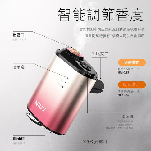 汽車香氛機 車載香薰套裝 智能感應隨車啓停 汽車香水汽車香薰 車載香熏 汽車百貨 車用空氣清淨機 汽車除臭【APP下單享6%回饋】 2