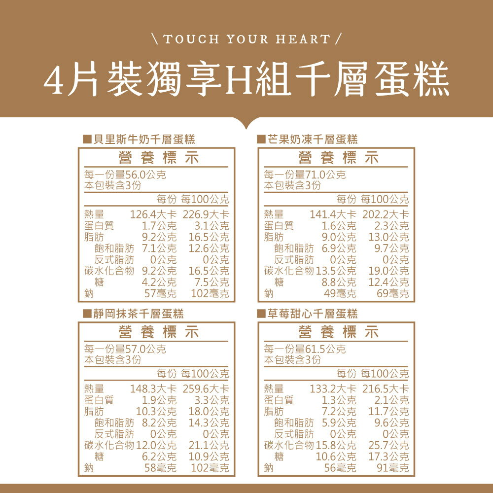 【塔吉特】4片裝獨享切片組單盒組 (4片/盒) 一盒免運 6