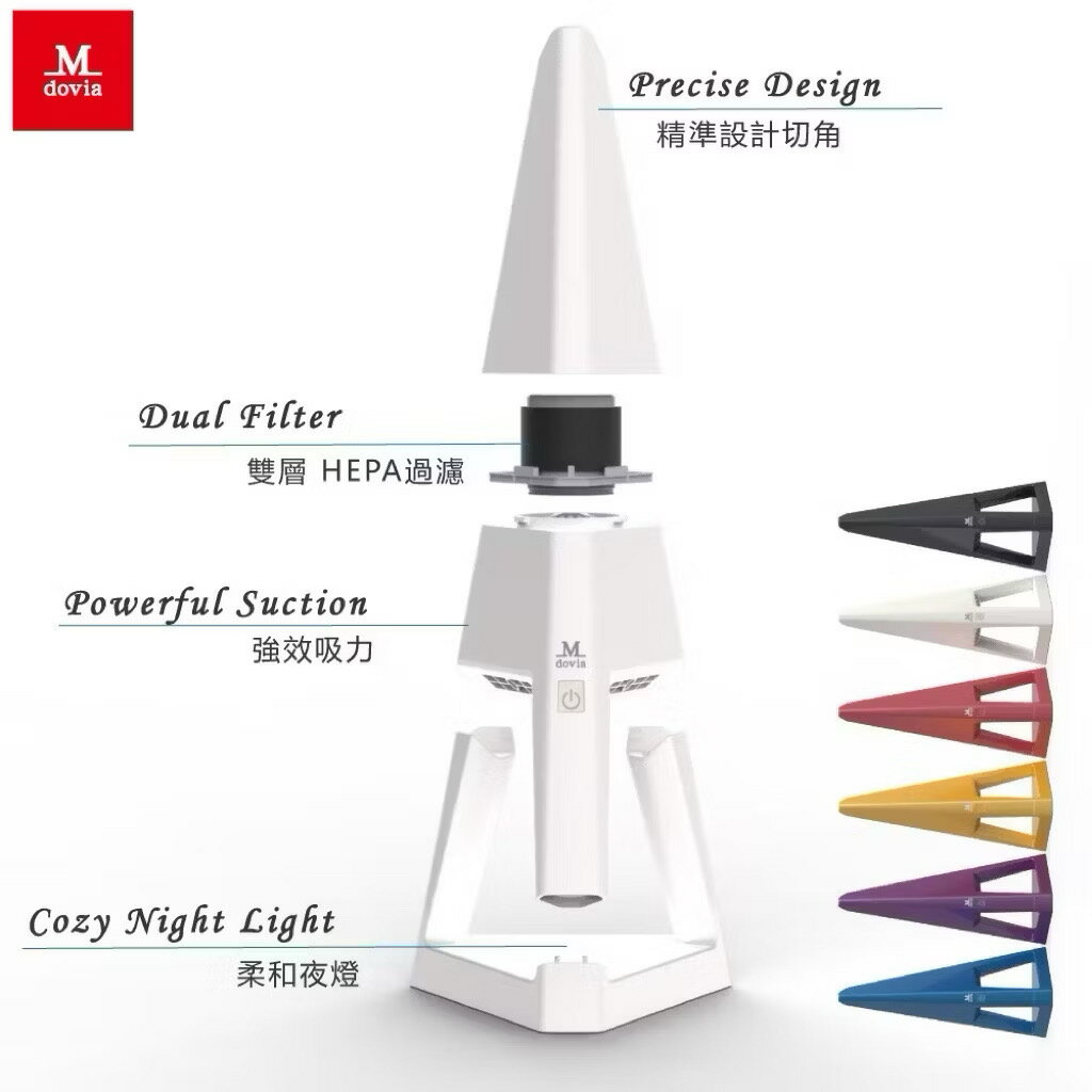 Mdovia ZONE La Tour 吸塵夜燈 巴黎鐵塔造型無線手持吸塵器 附夜燈/雙層濾網 3