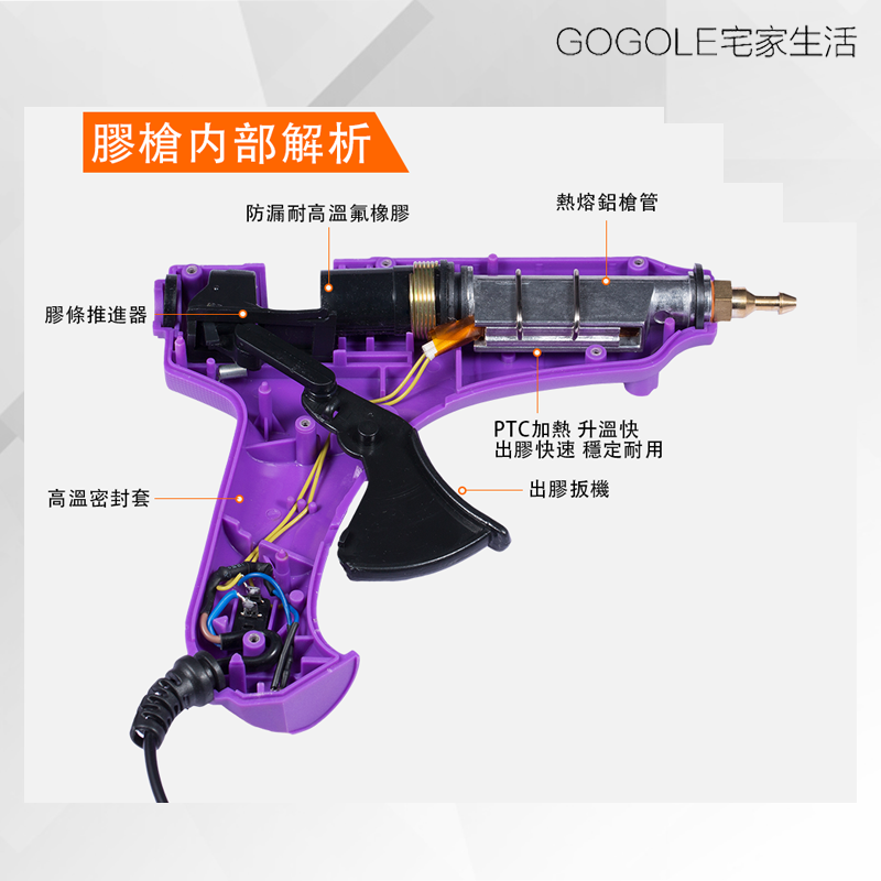 TOPFORZA 拓伏銳 100W工業級熱熔膠槍 HG-9605 8
