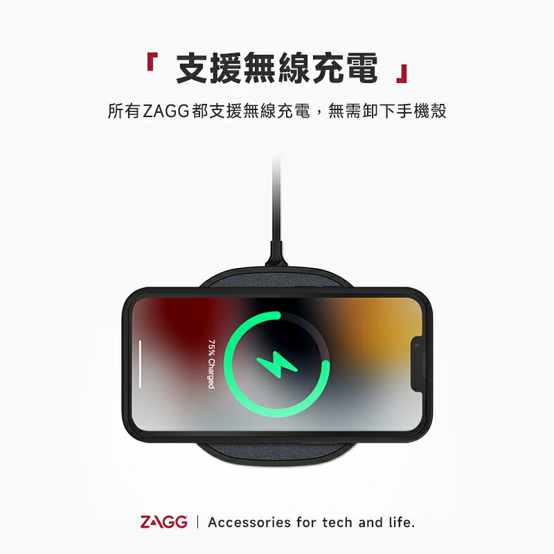 ZAGG 聖母峰 支援 magsafe 支架 防摔殼 保護殼 手機殼 適用 iPhone 15 Plus pro Max 3 ZAGG 聖母峰 支援 magsafe 支架 防摔殼 保護殼 手機殼 適用 iPhone 15 Plus pro Max 3