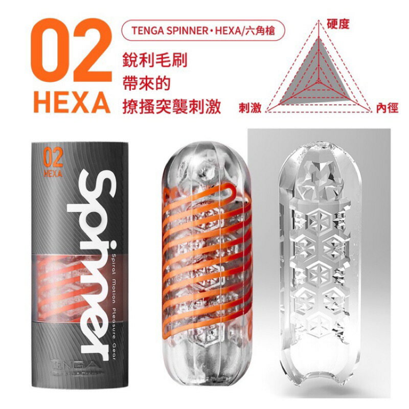 送潤滑液+加溫棒💝日本TENGA SPINNER 自動迴轉旋 自慰杯 (HEXA/六角槍)SPN-002 飛機杯 重複