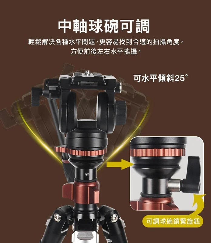 Cayer 卡宴【CF2451H6 碳纖扳扣快鎖 三腳架】載6公斤 單腳架 H6液壓雲台 公司貨【中壢-水世界】 2