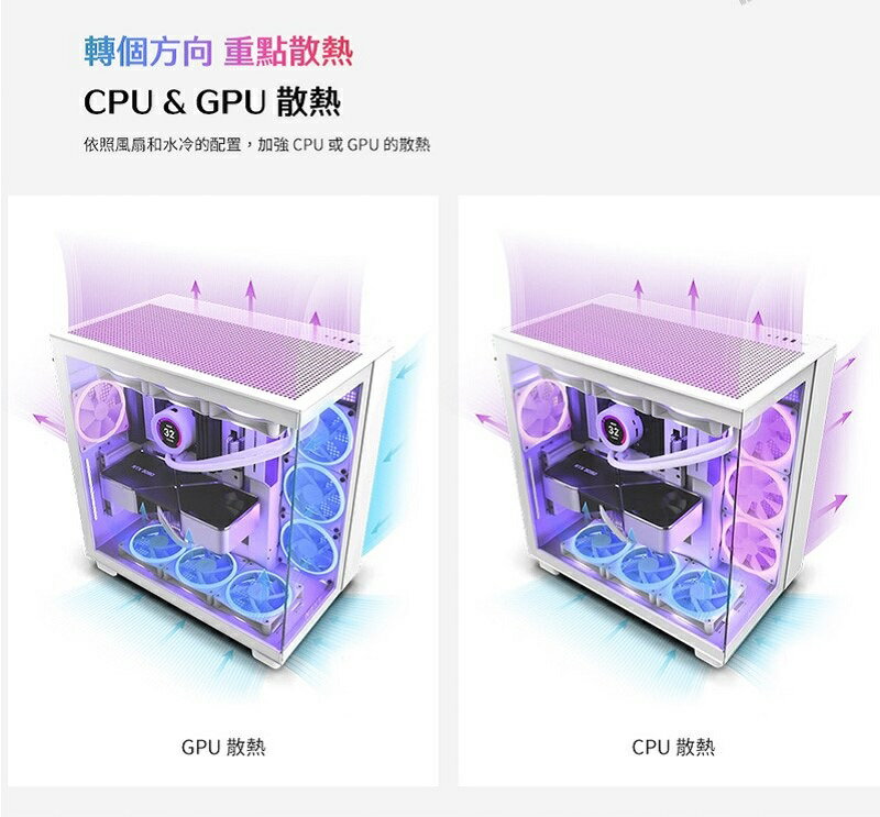 【享最高折300】NZXT 恩傑 H9 Flow 全透側電腦機殼 黑色/白色 8