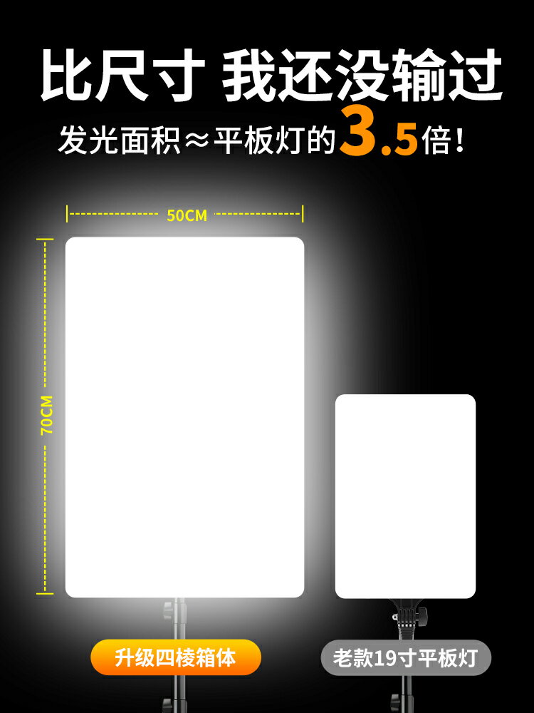 【諮詢客服驚喜多多】直播補光燈主播專用美顏柔光燈箱室內專業led攝影拍照燈光抖音視頻拍攝打光裝置室內攝影棚照相頂燈美食發絲