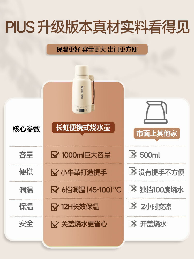 長虹便攜式燒水壺家用旅行保溫一體電熱水壺大容量智慧保溫水杯