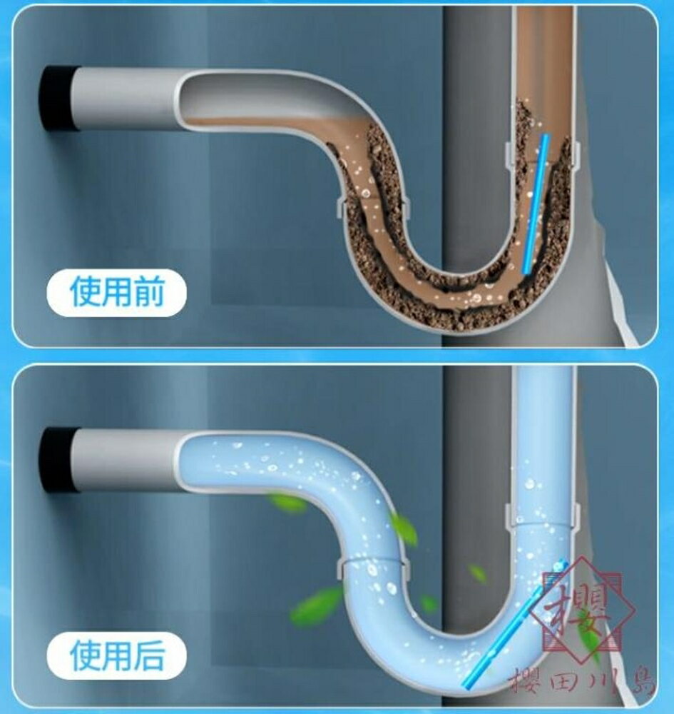 萬能管道清潔棒下水道疏通神器多功能去汙強力清理家用【櫻田川島】
