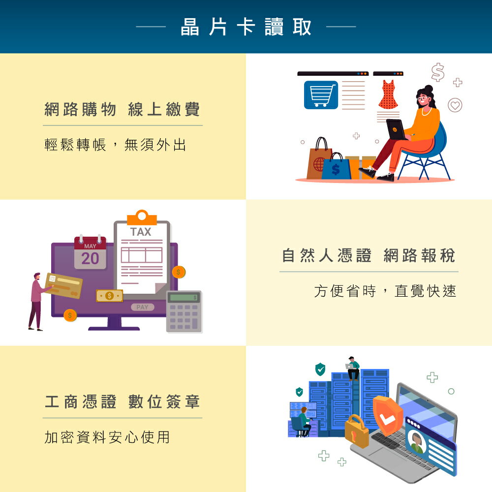 KINYO/耐嘉/多合一晶片讀卡機/KCR-6253/晶片卡/TF卡/SD卡/MS/CF/XD/報稅健保卡自然人憑證讀取 5