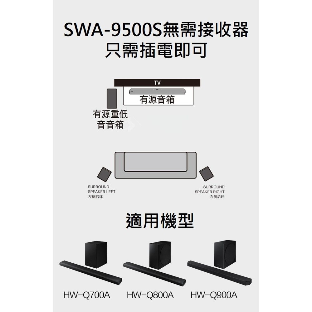 ♥台灣現貨♥三星 無線後環繞喇叭 SWA-9500S 天空聲道 2