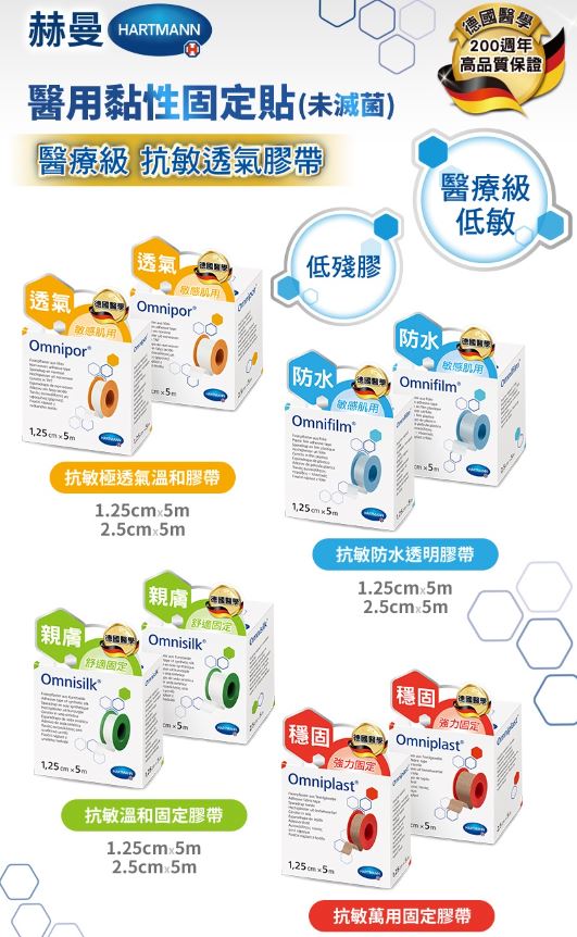 【Hartmann 赫曼】抗敏防水透明膠帶/抗敏溫和固定膠帶/抗敏萬用固定膠帶/抗敏極透氣溫和膠帶 透氣膠帶/通氣膠帶