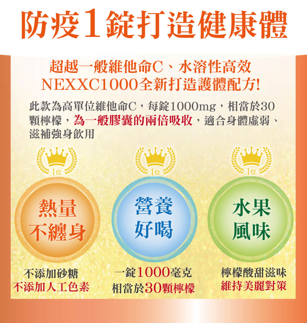 特價中 NEXX芮斯 B群+電解質 發泡錠(橘子葡萄柚口味) 20錠/盒【立得藥局】 3
