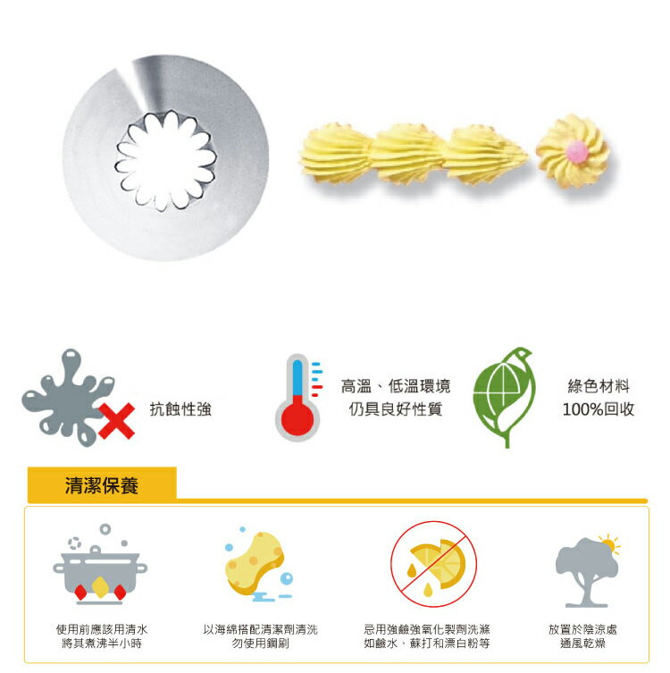 【SANNENG 三能官方】14齒花嘴2-中 SN7122【領券滿額再折千12/31止】 3