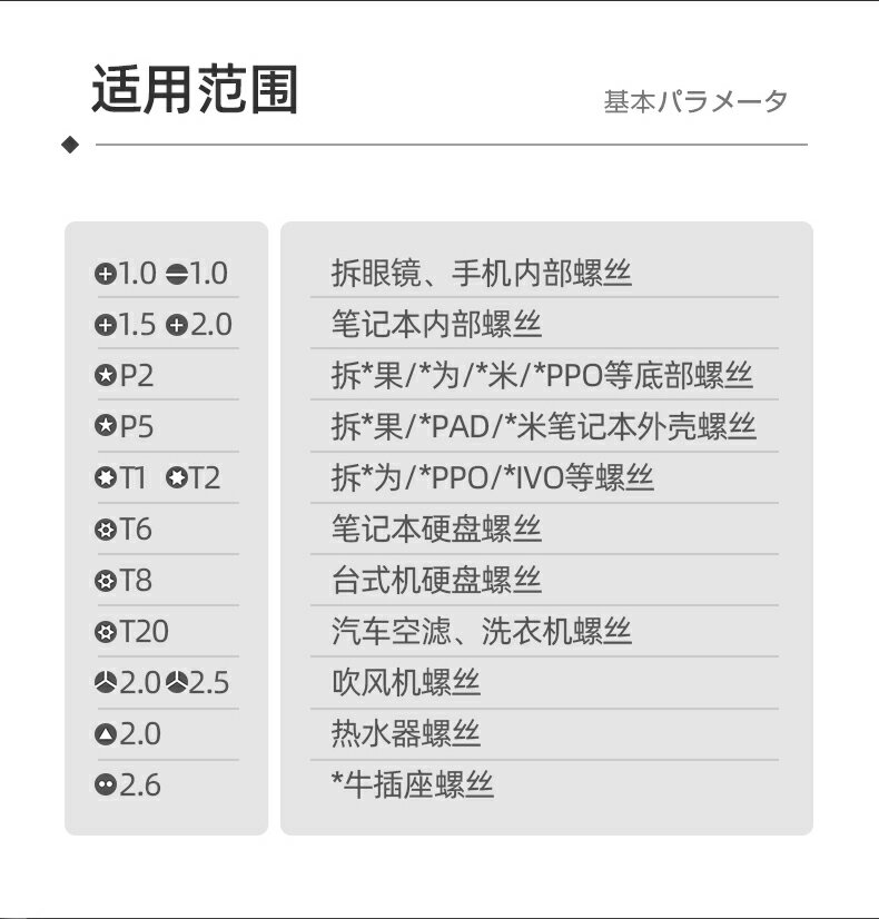 螺絲刀套裝多功能工具組合筆記本電腦蘋果手機拆機清灰小維修工具 9