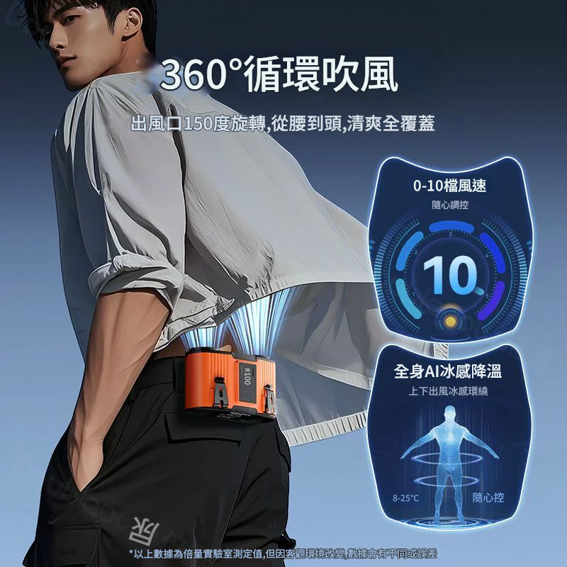 【公司貨/附發票】 倍量高顏值戶外便捷掛腰風扇usb充電式身風扇工地釣魚工人防中暑 全館免運P17