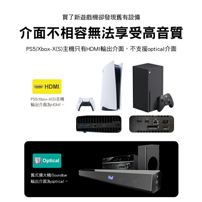 免運費 Px大通ha2 112sa Hdmi高清音源轉換器4k 影音分離器光纖3 5mm耳機劇院2ch 5 1ch Px大通ha2 112sa Hdmi高清音源轉換器4k 影音分離器光纖