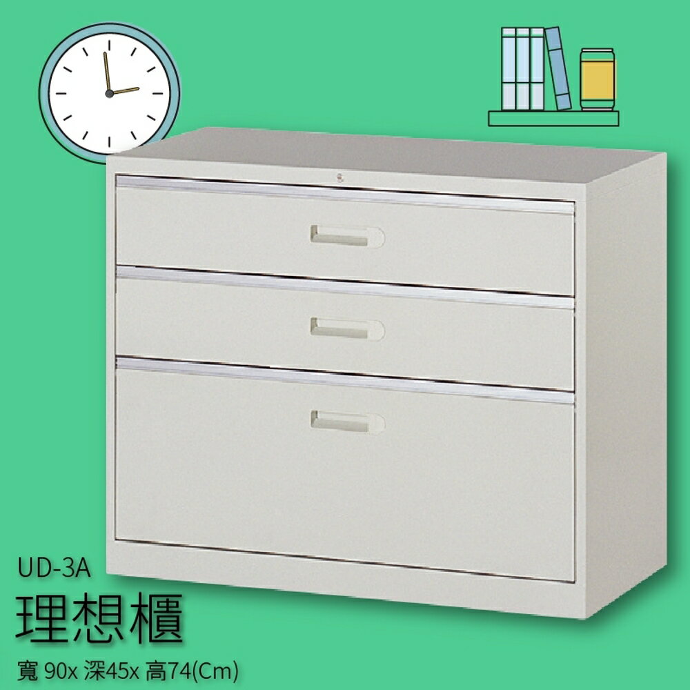 【收納嚴選品牌】UD-3A 理想櫃 一般抽屜二小一大層式 文件櫃 收納櫃 分類櫃 報表櫃 隔間櫃 置物櫃