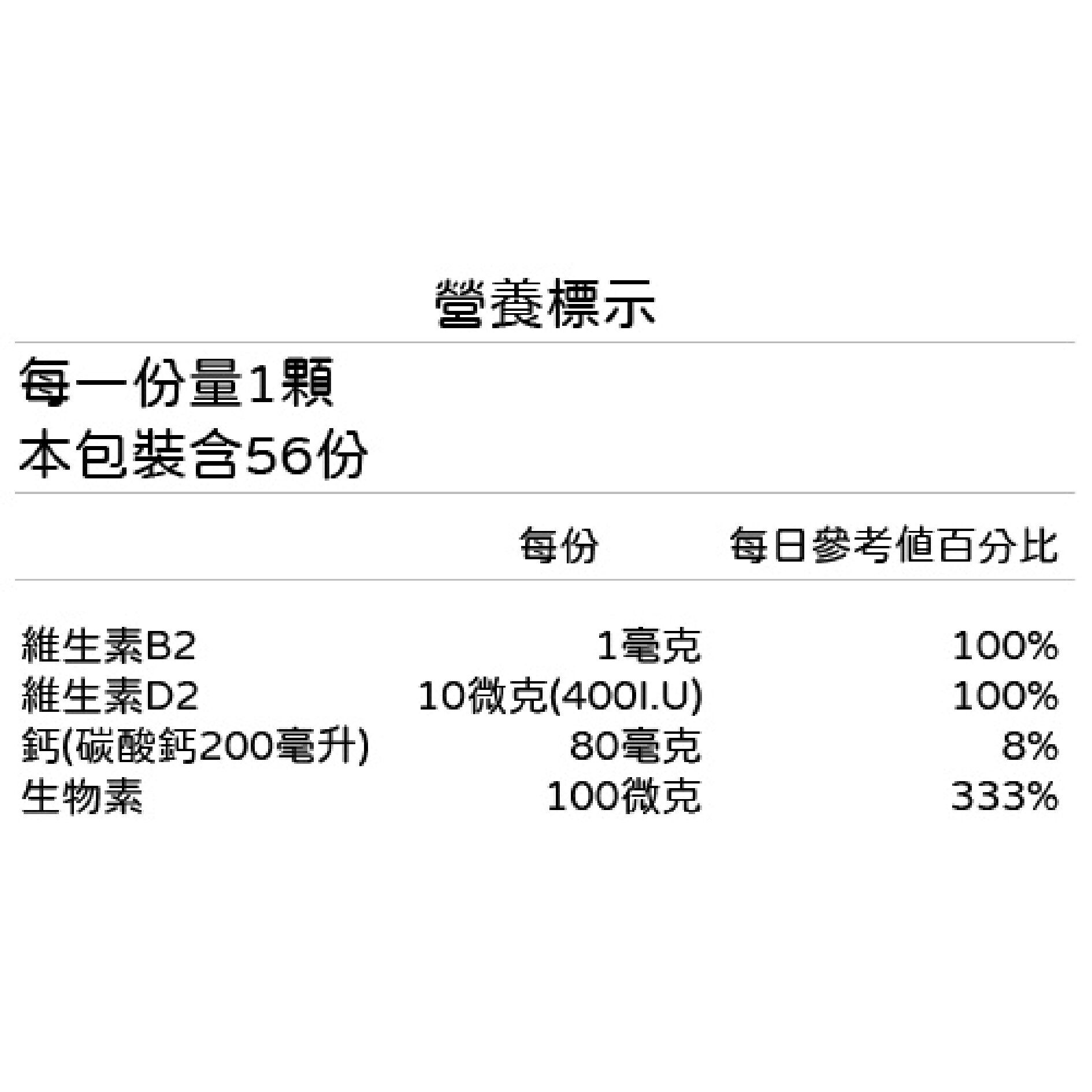 芙嘉寶膠囊 56顆/盒 Femarelle Forever 熟齡女性適用 美術藥局 公司貨 1