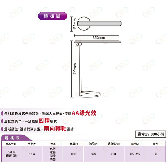 飛利浦 LED 品慧檯燈 10.6W 檯燈 PHILIPS 護眼檯燈 飛利浦檯燈 無藍光檯燈 (A Light) 7