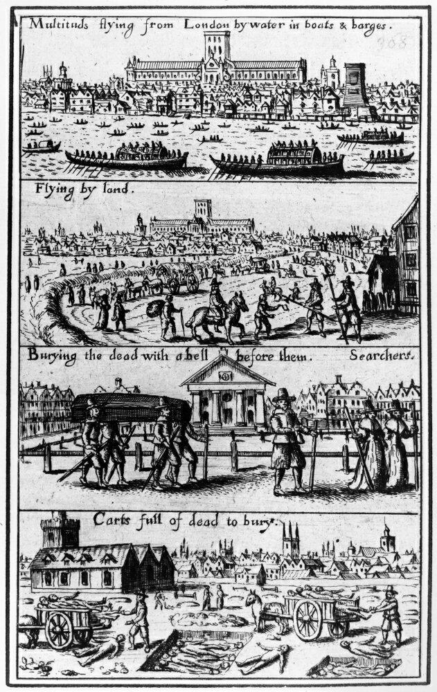 Posterazzi Plague Of London 1665 Naspects Of The Great Plague Of London 1665 Shown In A 4701