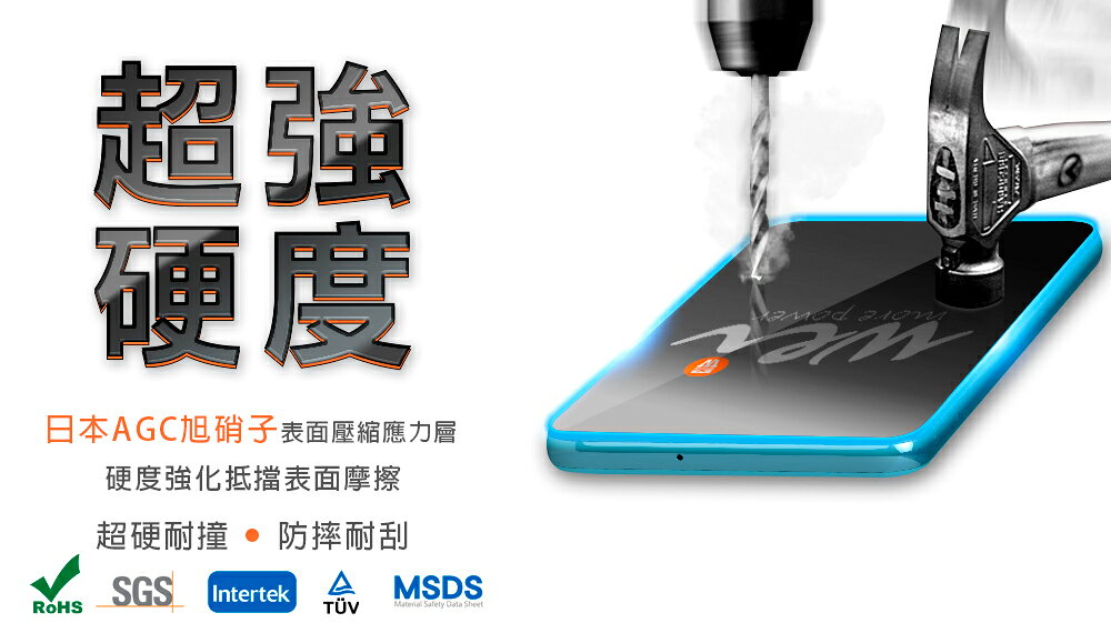 膜力威 抗藍光 滿版 2.5D 專利 抗藍光 保護貼 玻璃貼 螢幕貼 三星 SAMSUNG Galaxy A14 5G 2