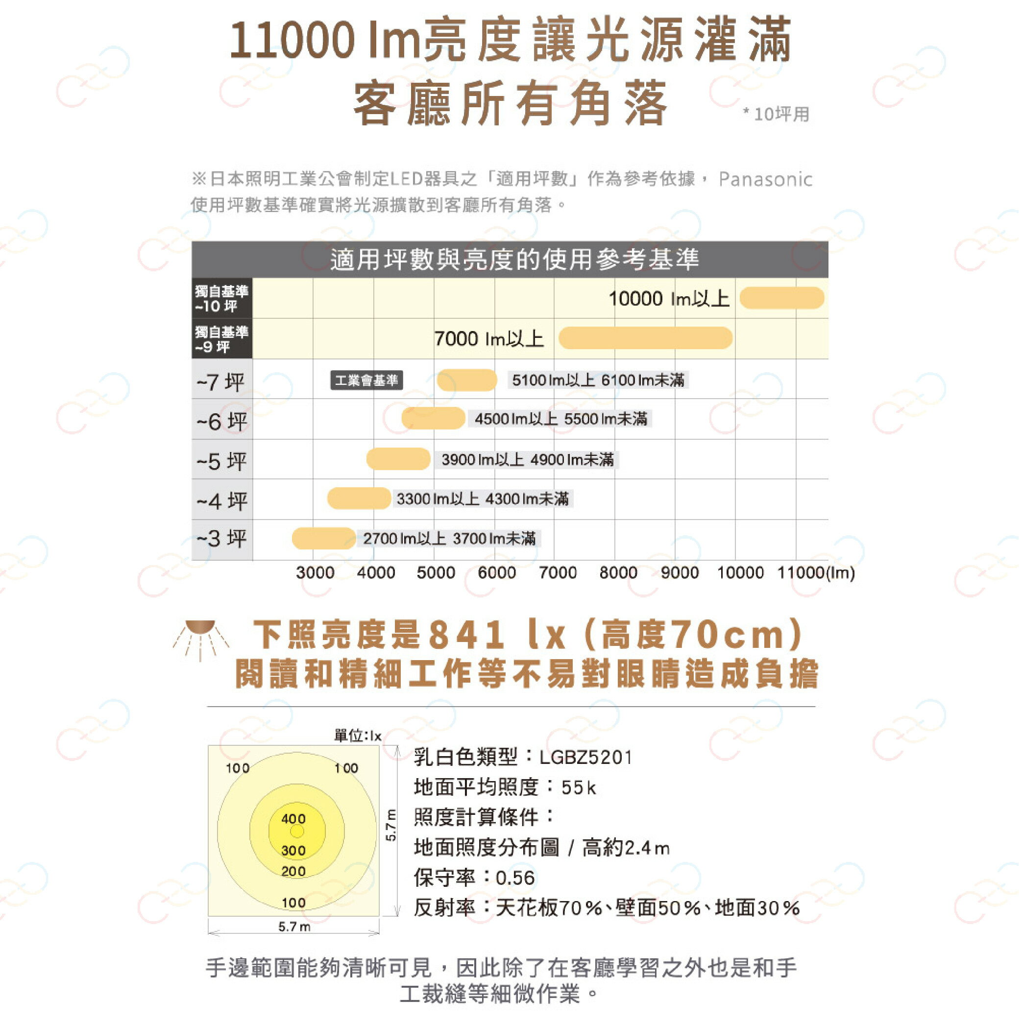 保固5年 Panasonic LED 大光量 禪風 吸頂燈 國際牌 LGC81218A09 (A Light) 4