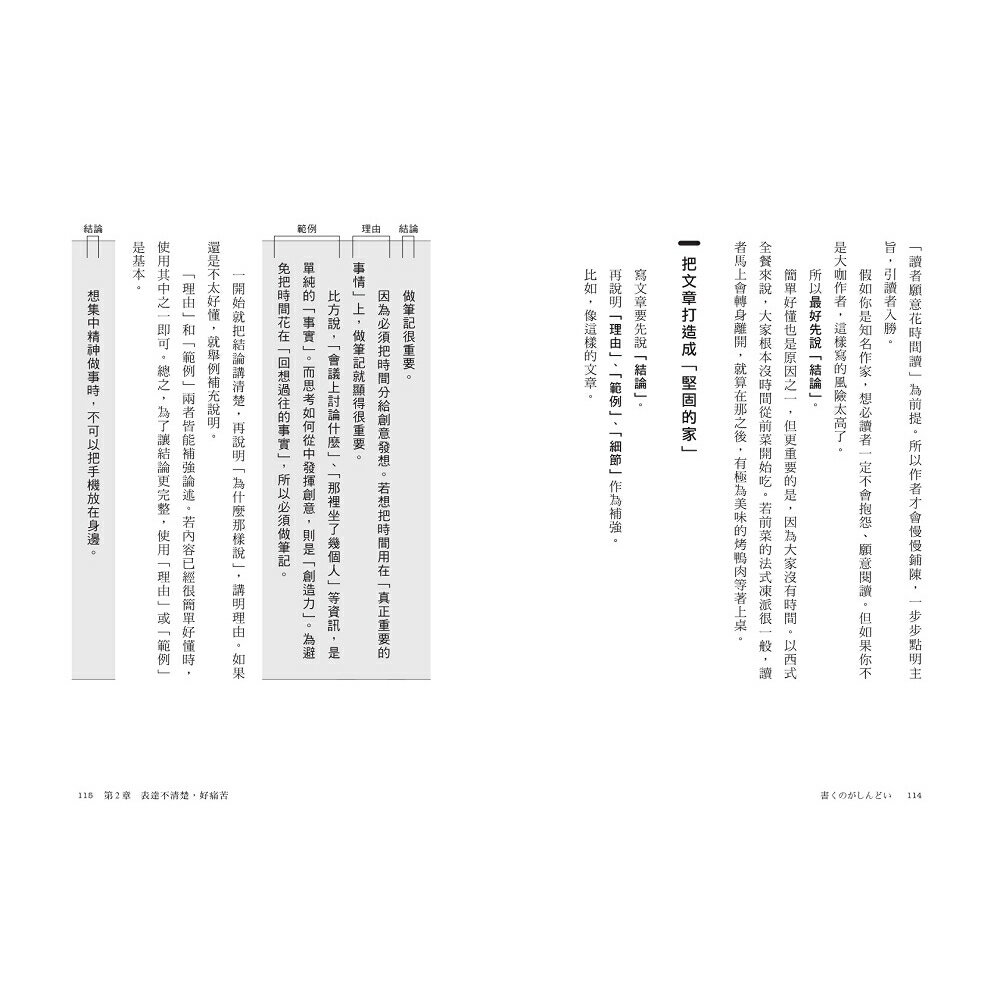 流量寫作密碼(舊版)：日本暢銷書編輯破百萬點閱的寫作指南.自媒 3