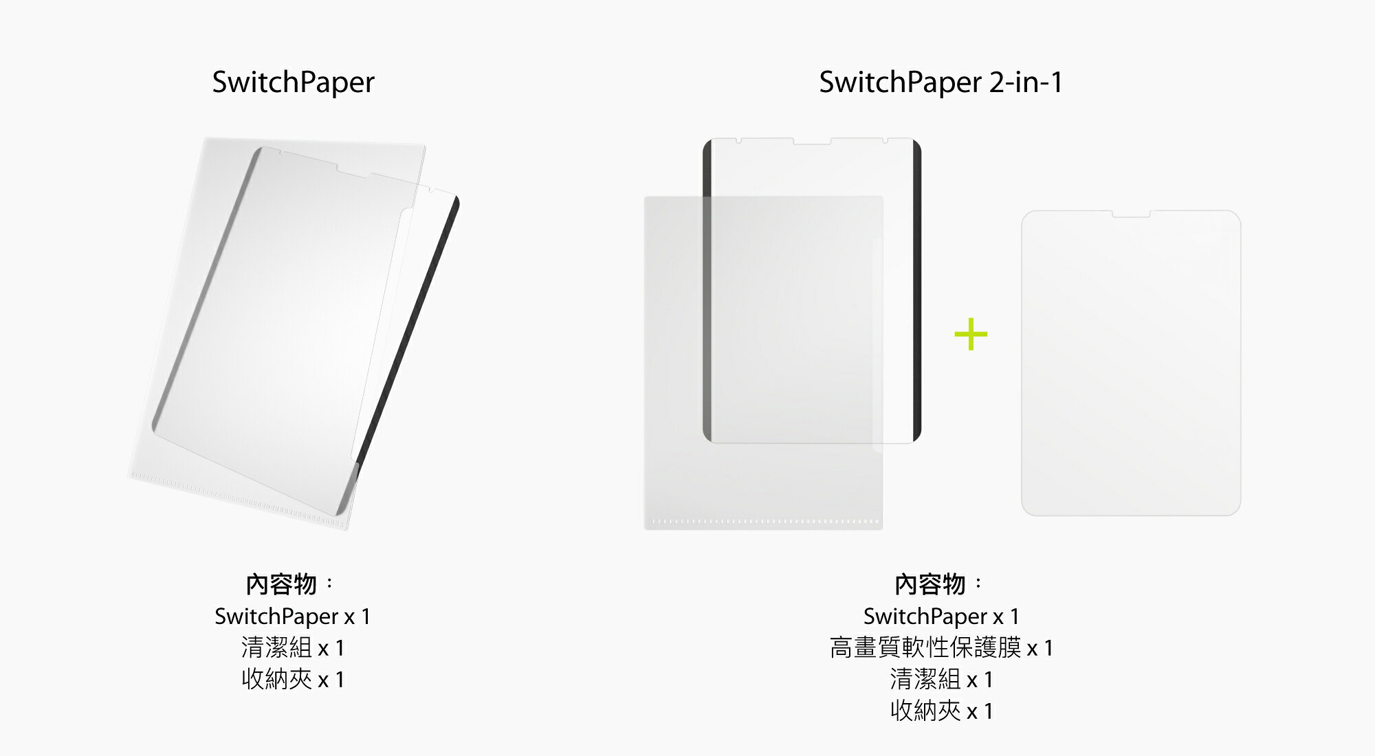 SwitchEasy SwitchPaper 磁吸式 類紙膜 保護膜 iPad Pro 11 12.9 10.9 8