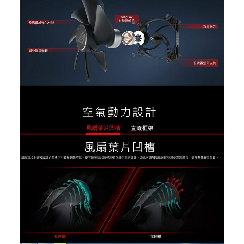 ASUS 華碩 ROG STRIX XF 120 12公分 系統風扇 電腦風扇 散熱風扇 靜音風扇 風扇 4