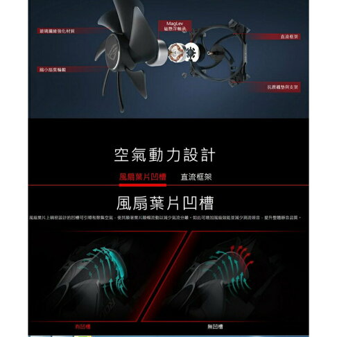 ASUS 華碩 ROG STRIX XF 120 12公分 系統風扇 電腦風扇 散熱風扇 靜音風扇 風扇 4