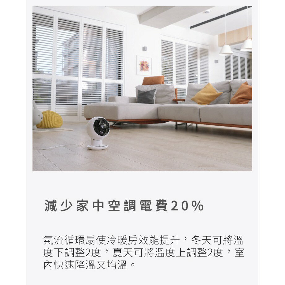 【快速出貨 公司貨 】IRIS 循環扇 SC15T 風扇 桌扇 C18T 低噪音 對流扇 4