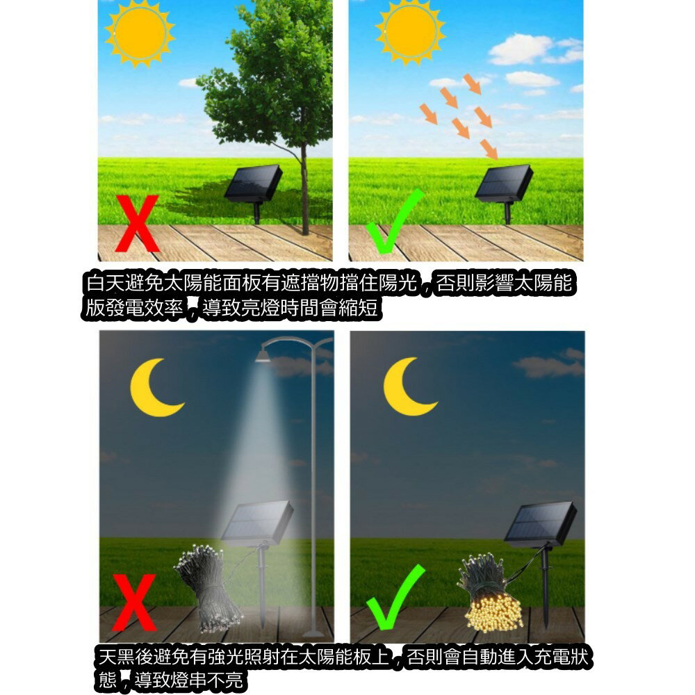 美麗大街 【112121527】12米 LED太陽能燈串戶外花園庭院裝飾防水小彩燈(聖誕燈 氛圍燈) 8