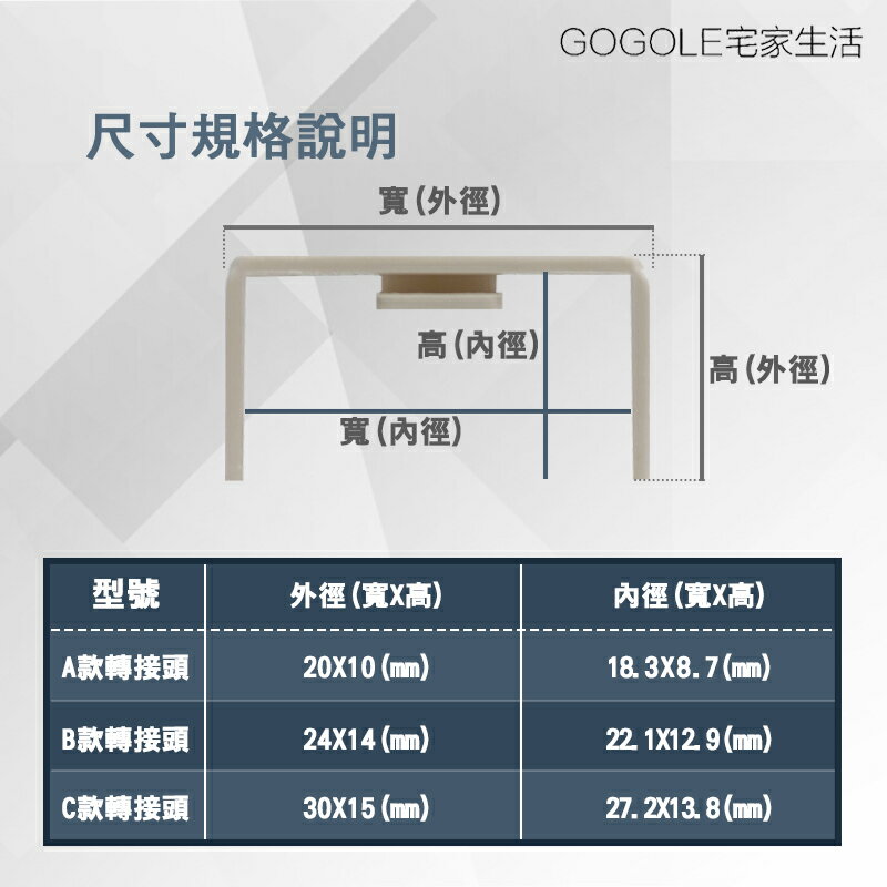 台灣現貨 壓條轉接頭 含稅開發票 2