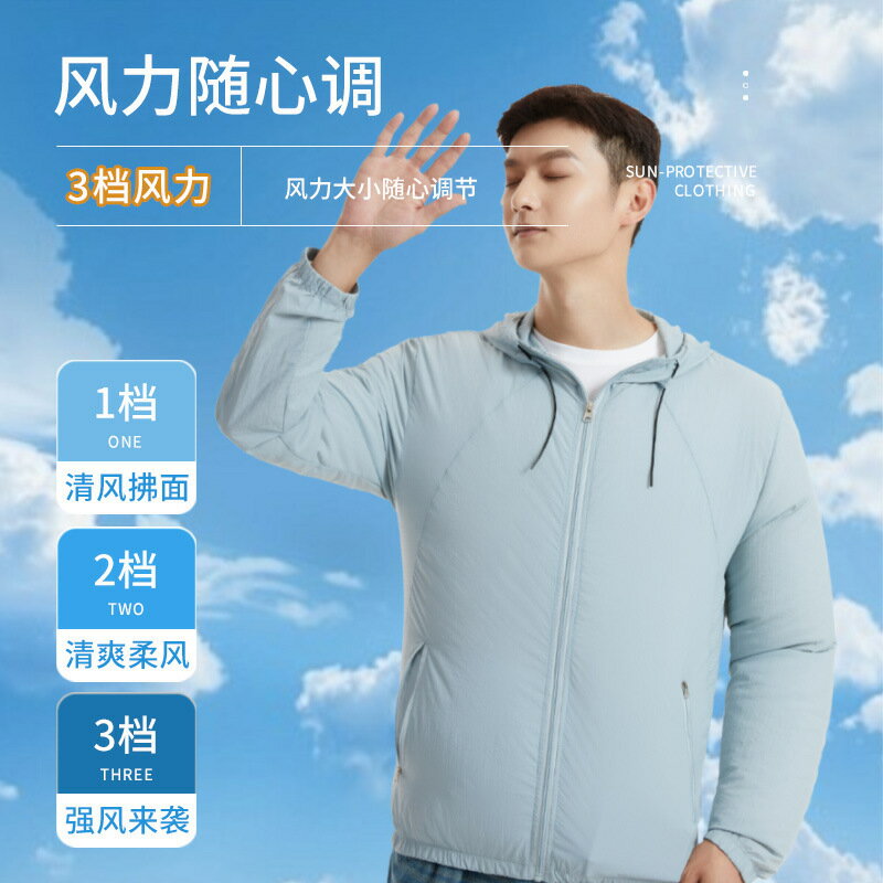 2025夏季戶外風扇服降溫工作服USB充電工地空調服製冷勞保服上衣【博野五金】