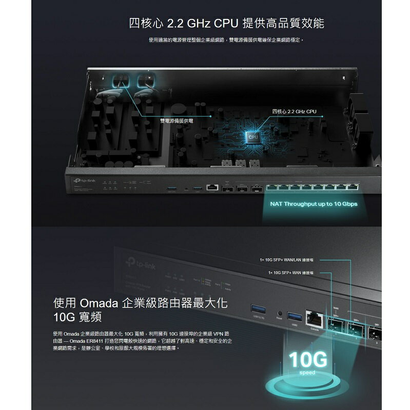 米特3C數位–TP-LINK ER8411 Omada 10G VPN路由器 2