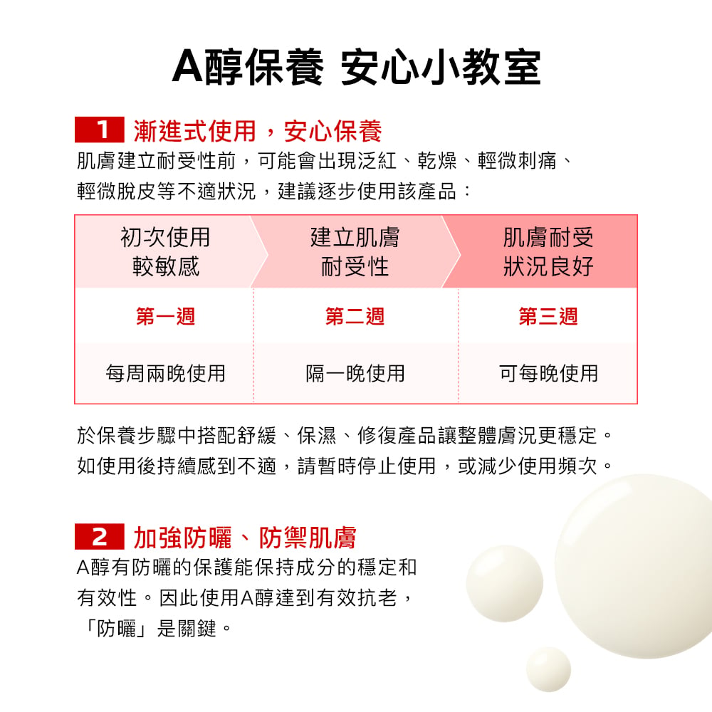 理膚寶水 B3 A醇緊緻抗痕精華 30ml 6