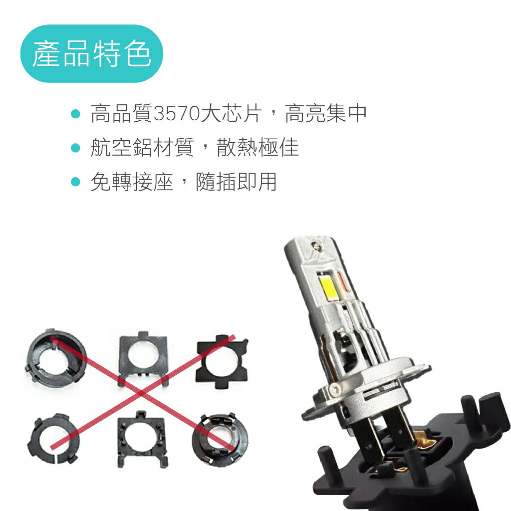 SLO【D9 直上型LED大燈】H1 H7 免轉接座 隨插即用 插頭式 3570晶片 LED大燈 汽車大燈 車前大燈