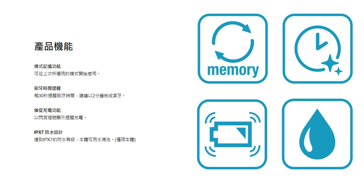 【Panasonic/國際牌】音波電動牙刷 EW-DM74-W 5