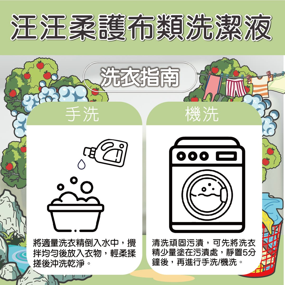臭味滾 ODOUT 【洗衣精-狗家庭適用】 1000ML/4000ML 深層分解油質 去處尿味 狗狗洗衣精 除臭 抑菌 6 臭味滾 ODOUT 【洗衣精-狗家庭適用】 1000ML/4000ML 深層分解油質 去處尿味 狗狗洗衣精 除臭 抑菌 6