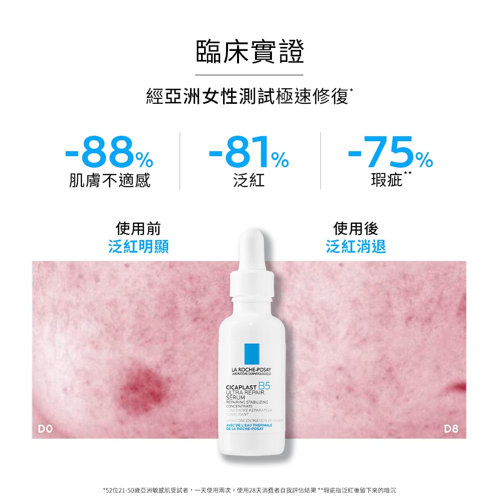 理膚寶水 B5瞬效全面修復精華 30ml 3