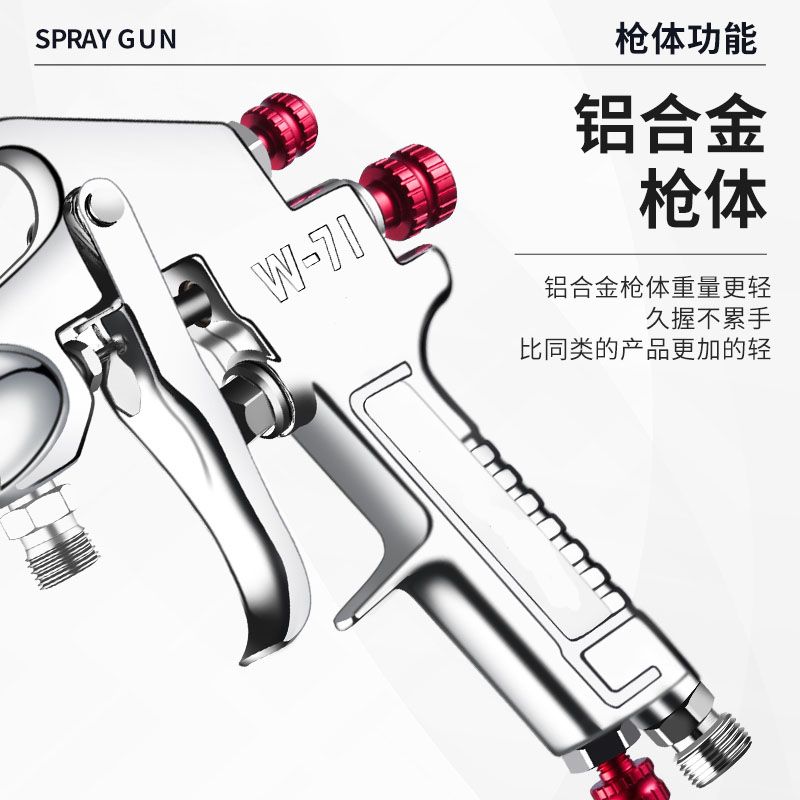 高檔噴槍｜居家噴槍｜實用噴槍｜百搭噴槍 3