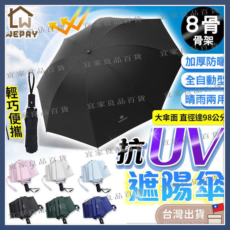 【宜家良品百貨】【全自動型 晴雨兩用】 抗UV遮陽傘 雨傘 摺疊傘 折疊傘 遮陽傘 八骨傘 自動傘 黑膠傘 陽傘 輕便傘