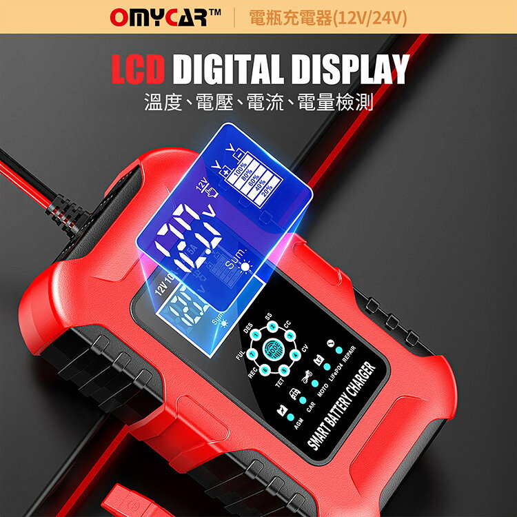 【OMyCar】電瓶充電器(12V/24V) 一年保固 (汽車/機車/貨車/電瓶修復) 3