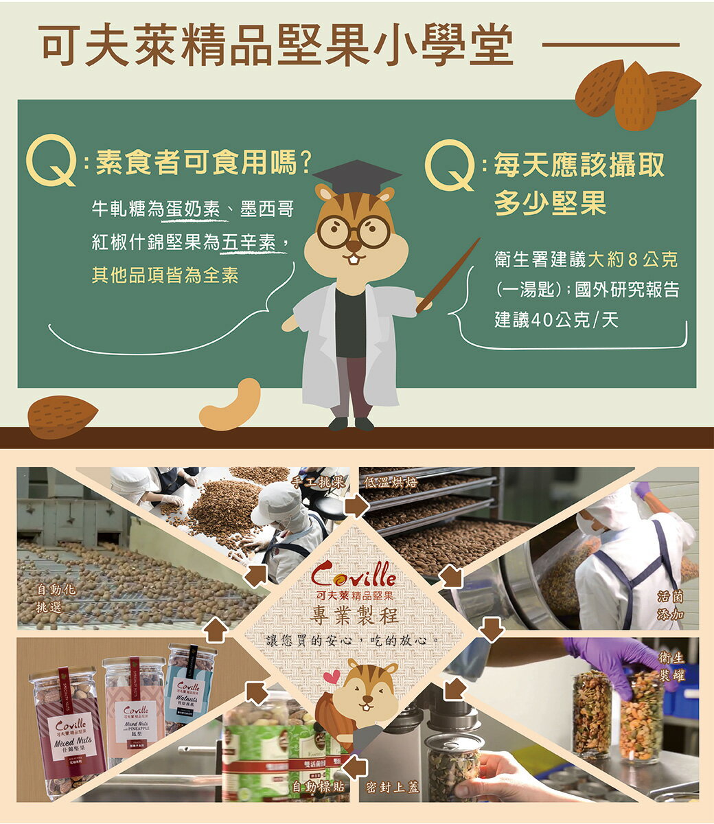 【Coville可夫萊精品堅果】養生綜合果仁(楓糖)(200g/罐) 6