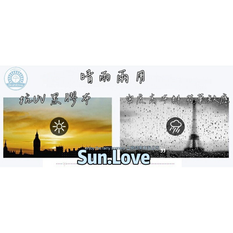 三樂雨傘 五折傘 凍齡傘 口袋傘 晴雨傘 小隻傘 小支傘 防曬 抗uv 4 三樂雨傘 五折傘 凍齡傘 口袋傘 晴雨傘 小隻傘 小支傘 防曬 抗uv 4