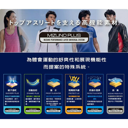 美津濃 MIZUNO Slim FIT 合身款 男款短袖T恤 32TA001145 大尺碼 2