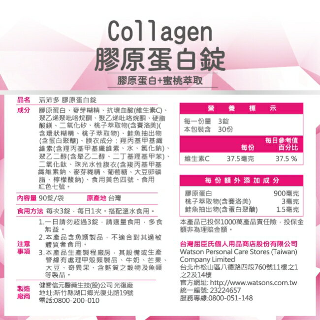 活沛多 膠原蛋白錠90錠 袋裝 2