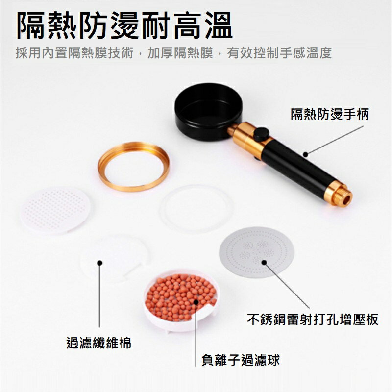 太空鋁一鍵開關蓮蓬頭 可旋轉過濾增壓蓮蓬頭 3
