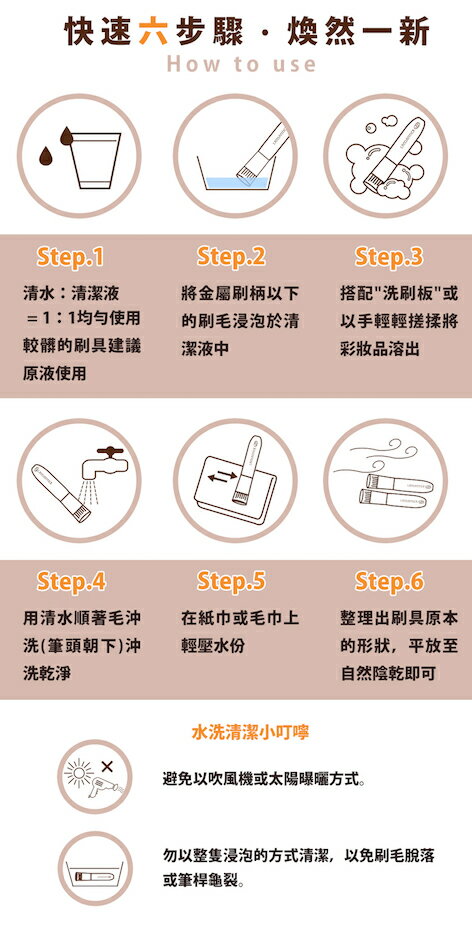 刷具水洗液(膏/液狀適用)每週好好水洗(綠/200ml) 林三益x王盈喬老師推薦 Be My Boyfriend [交換禮物.$199免運] 2