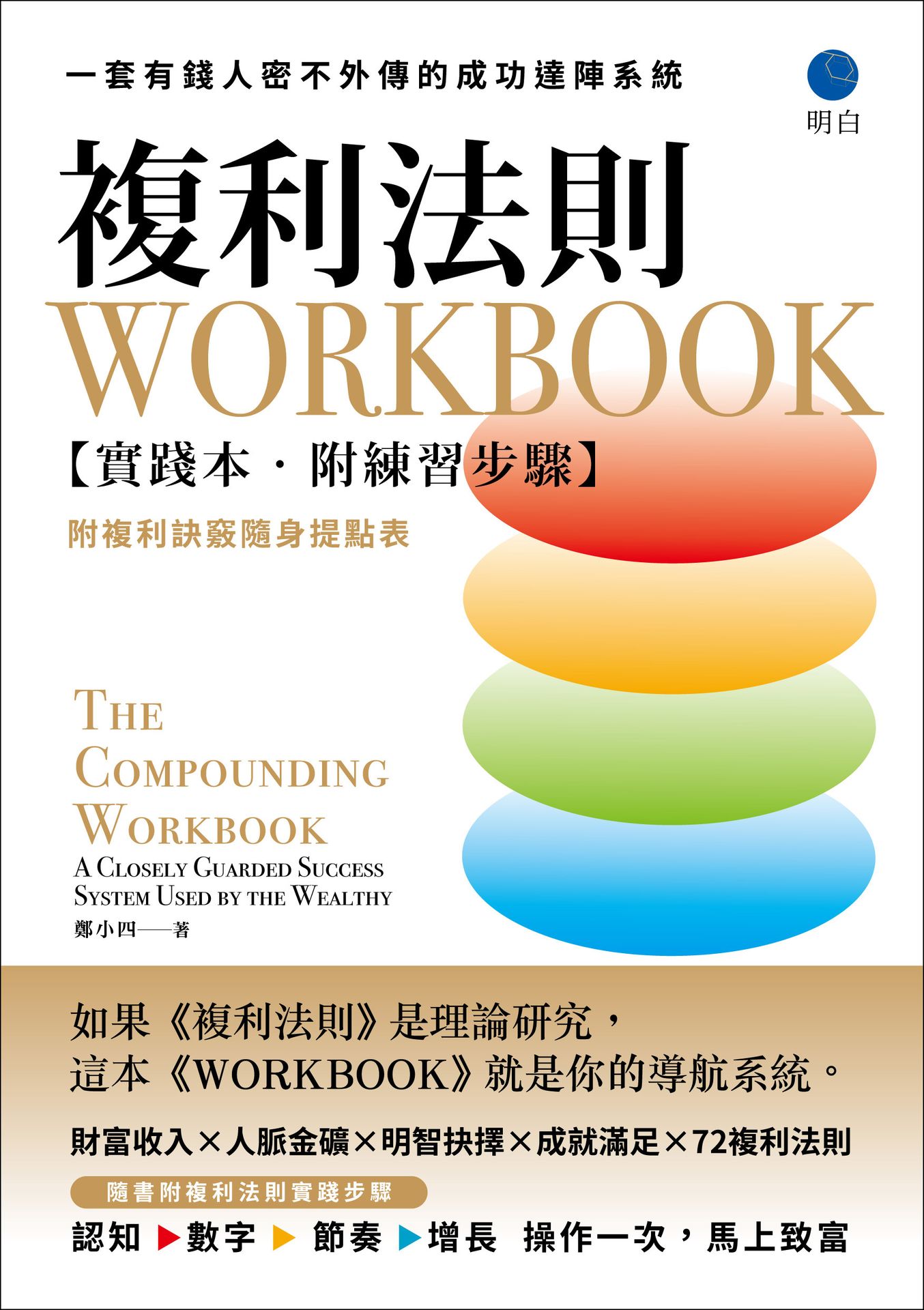 【讀書共和國】複利法則WORKBOOK【實踐本‧附練習步驟】：一套有錢人密不外傳的成功達陣系統（附複利訣竅隨身提點表） 2